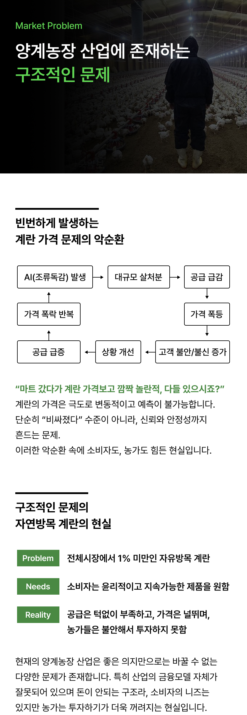 멤버십 소개 4